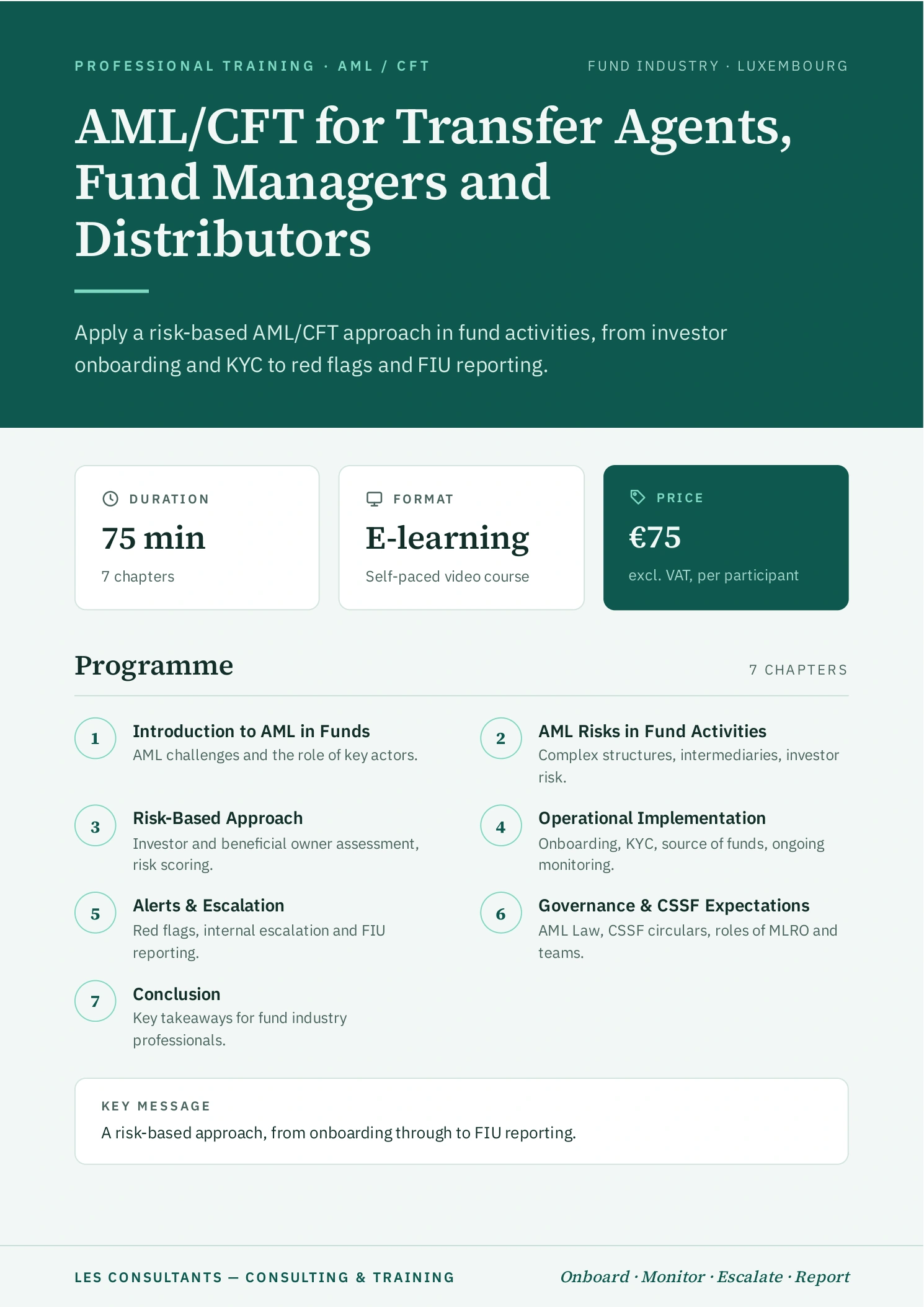 AML/CFT for Transfer Agents, Fund Managers and Distributors