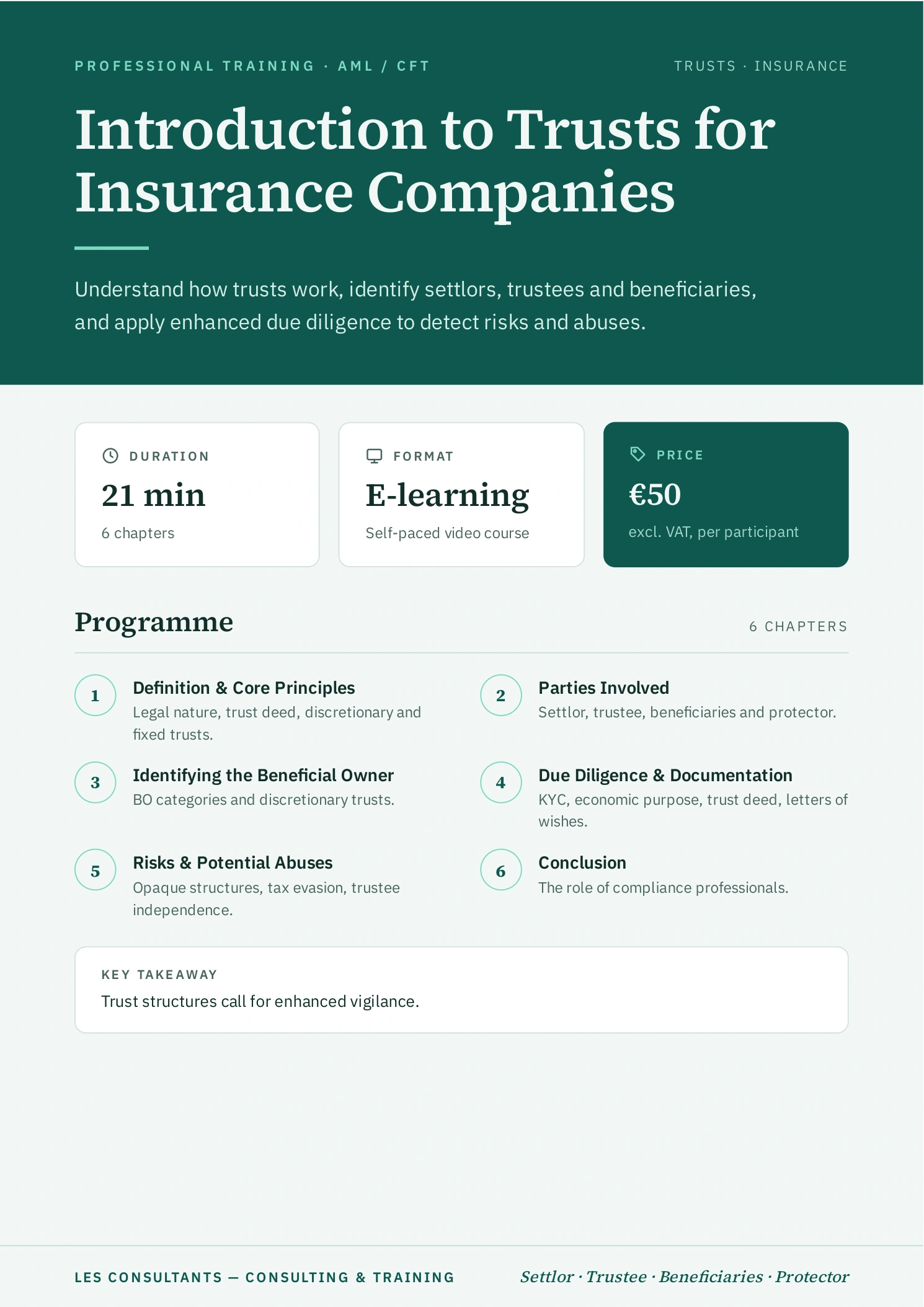 Introduction to Trusts for Insurance Companies